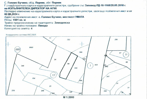 Продава Парцели Къщи област Перник ГОЛЕМО БУЧИНО  -  75000 EUR