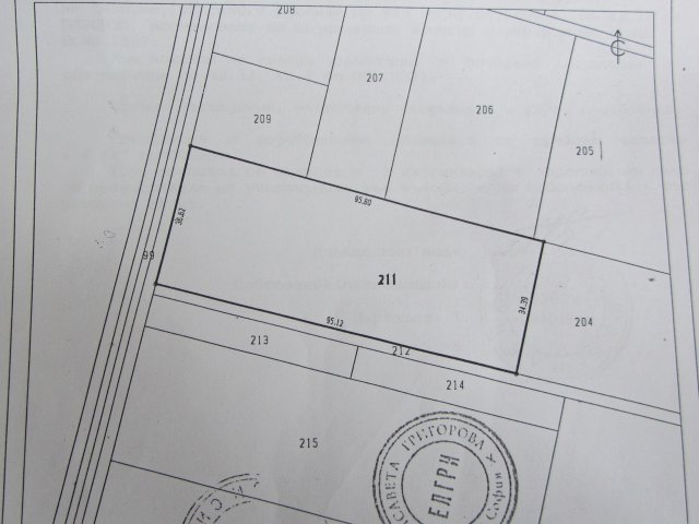 Продава Земеделска земя област София - ДОЛНИ ЛОЗЕН 85000 €
